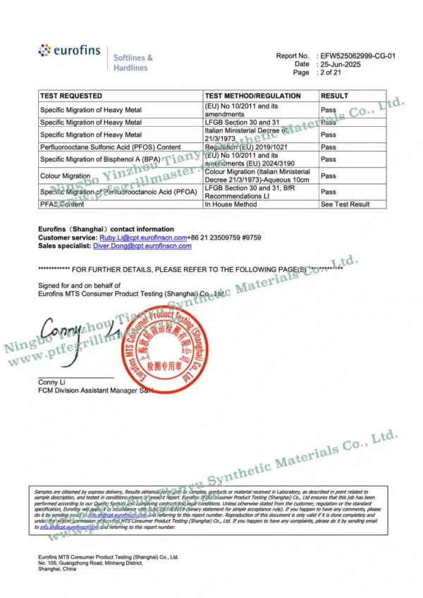 alt="LFGB Certified PTFE Grill Mats: PFOA/PFAS Non-Detected (Eurofins Lab Report)"