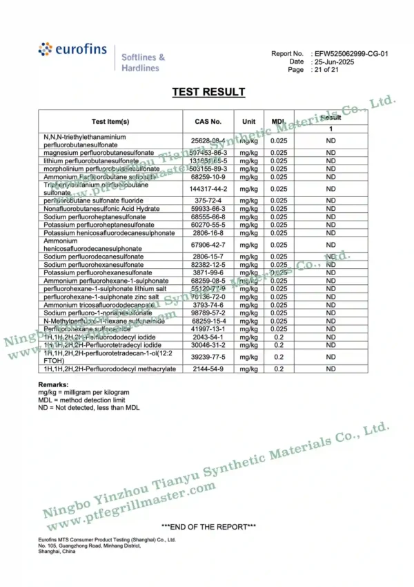 alt="LFGB Certified PTFE Grill Mats: PFOA/PFAS Non-Detected (Eurofins Lab Report)"