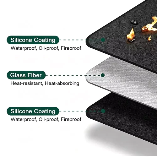 silicone-bound-edge-grill-mat-structure